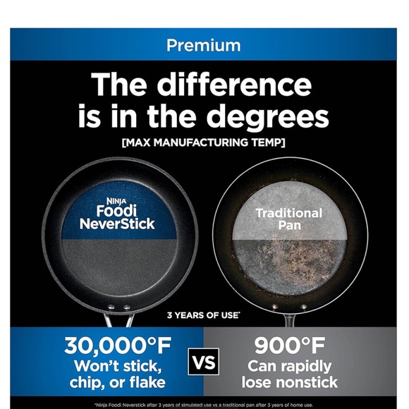 Ninja Foodi Neverstick Premium Set Possible Pan NIB - Picture 4 of 6